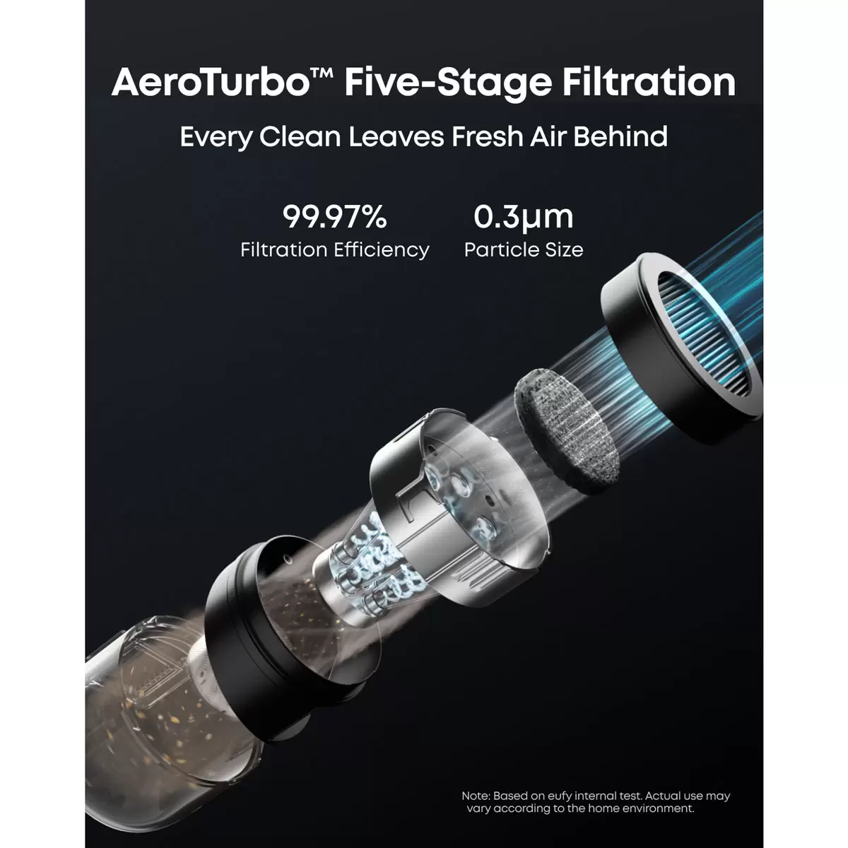 eufy Robot Vacuum 3-in-1 E20, Self Emptying Up to 75 days, Max 30,000 Pa Powerful Suction, Stick and Handheld Vacuum Cleaner Combo with Smart Obstacle Avoidance and, Pro-Detangle - Image 4