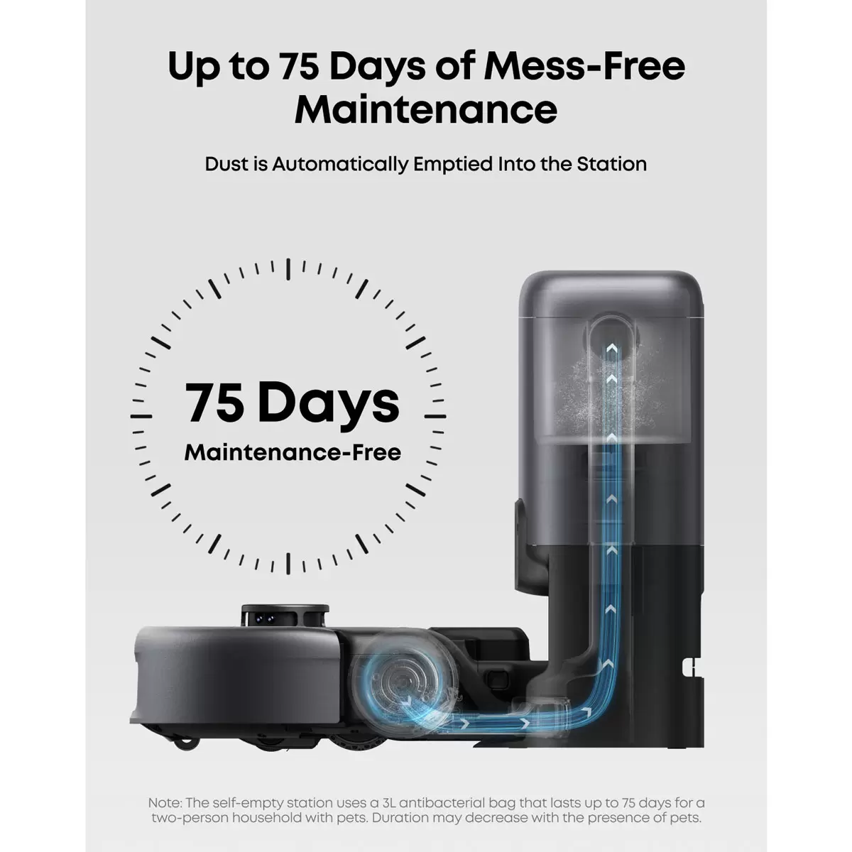 eufy Robot Vacuum 3-in-1 E20, Self Emptying Up to 75 days, Max 30,000 Pa Powerful Suction, Stick and Handheld Vacuum Cleaner Combo with Smart Obstacle Avoidance and, Pro-Detangle - Image 3