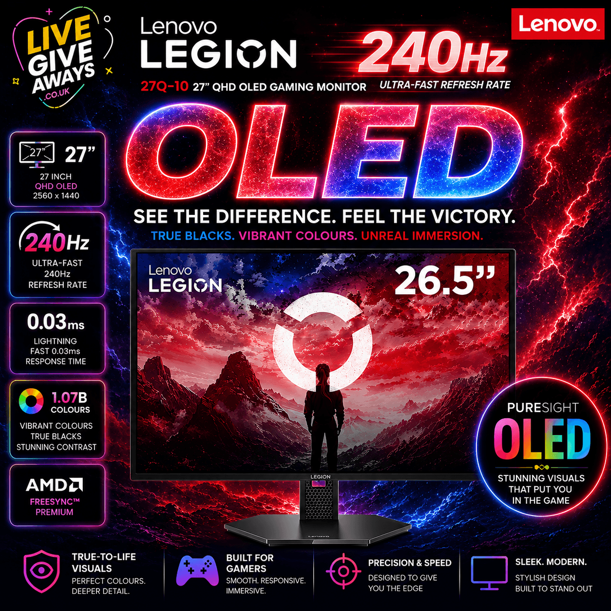Lenovo Legion 27Q-10, 27 Inch 240Hz QHD OLED Gaming Monitor 🖥️ + 7 Lucky Numbers!